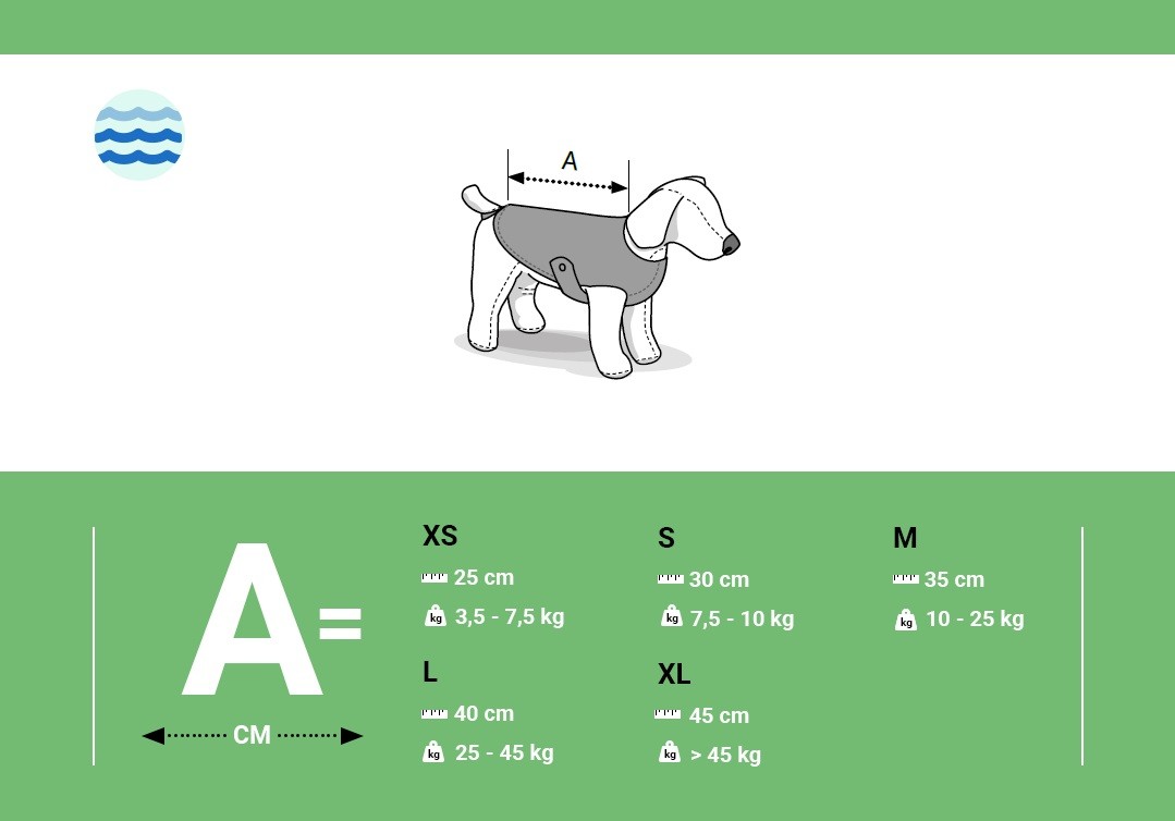 Zwemvest voor de hond