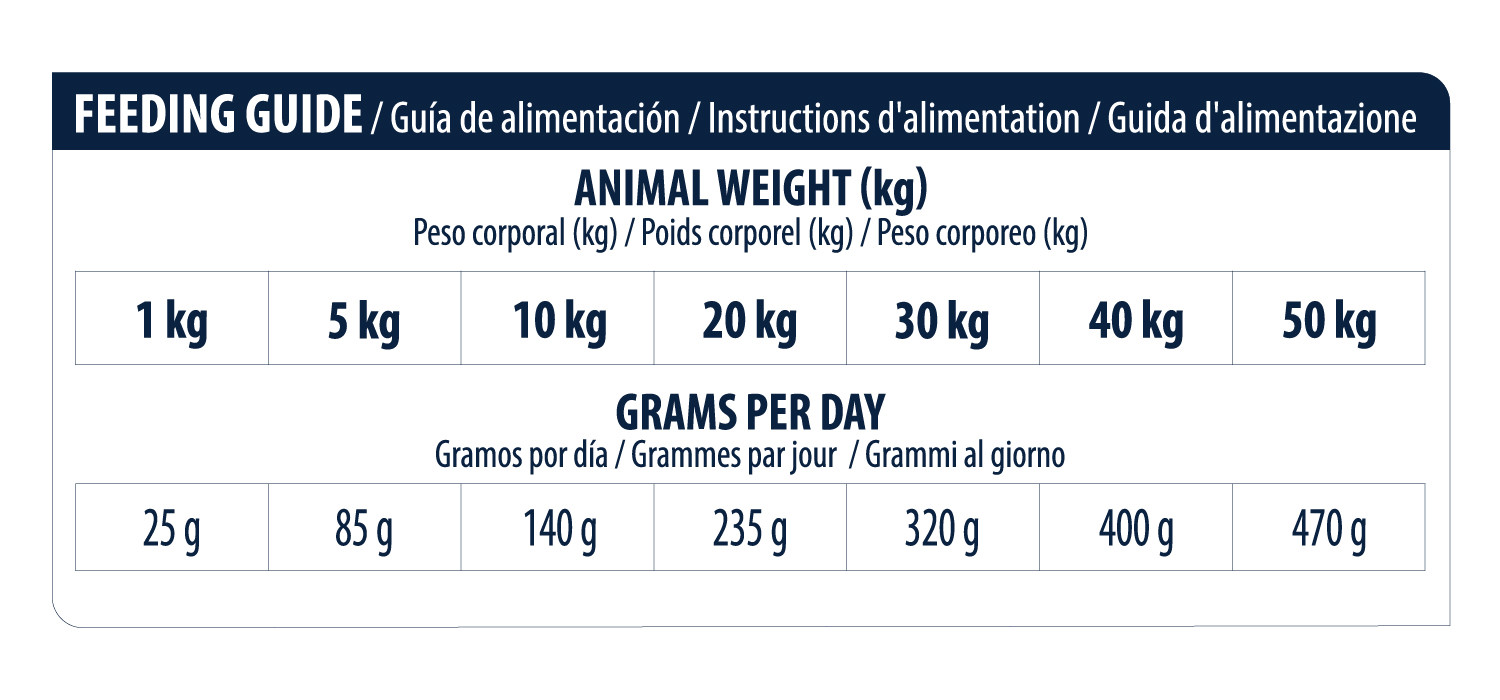 Advance Veterinary Diets Atopic Medium Maxi met konijn hondenvoer