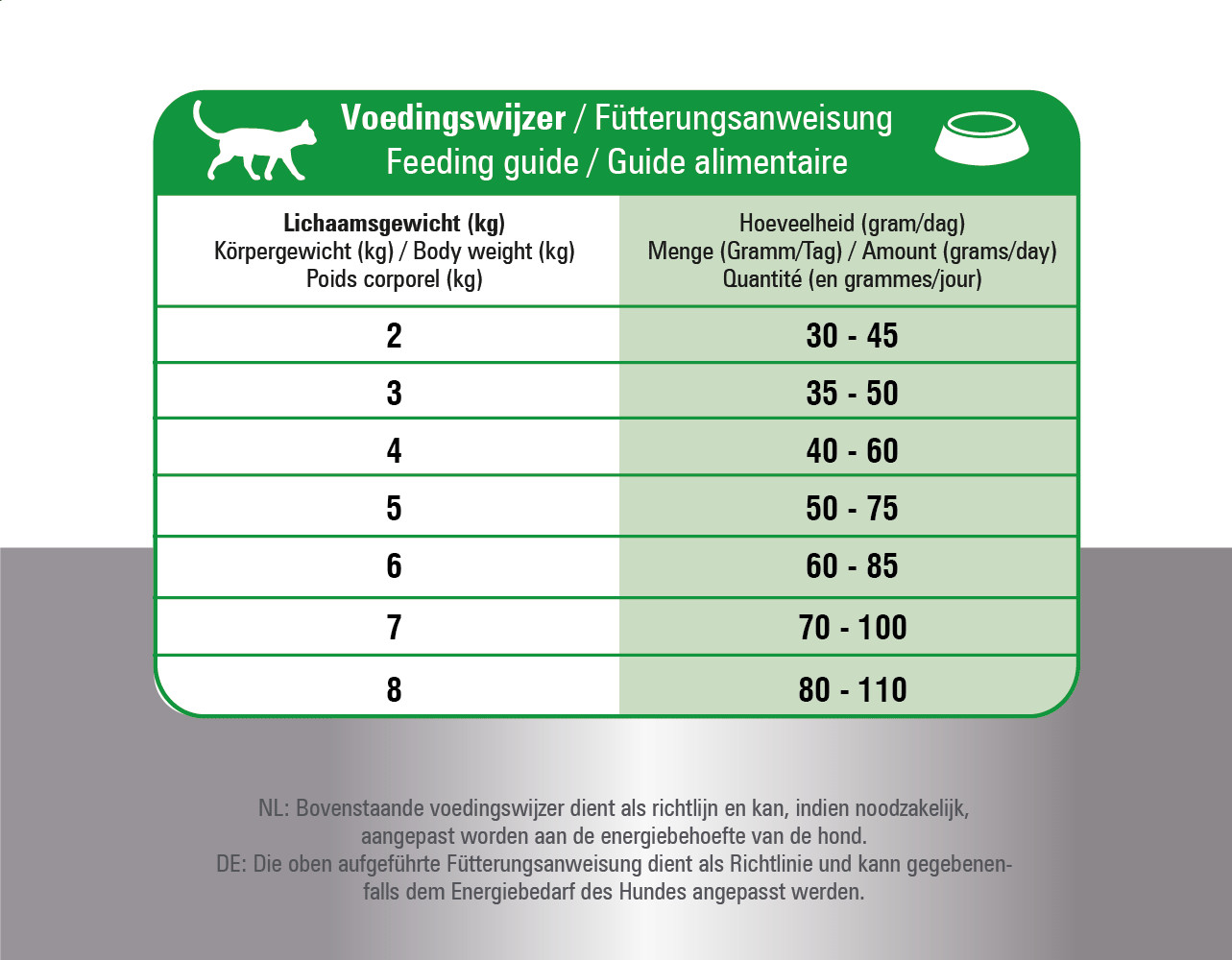 Prins Fit Selection Mix kattfoder