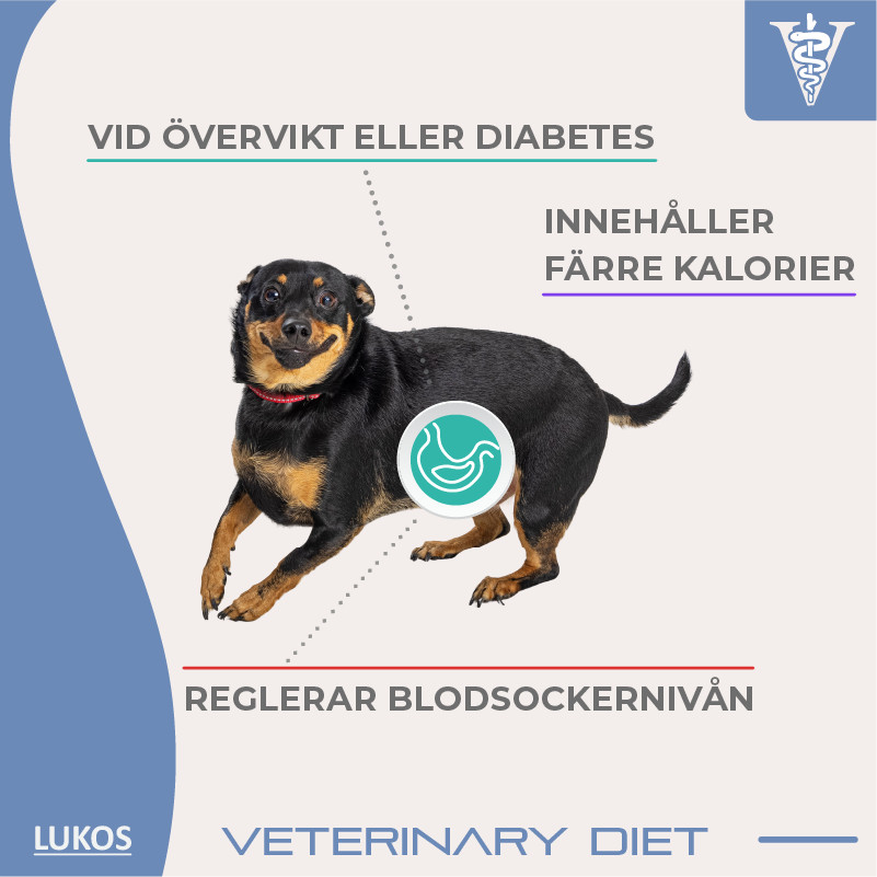 Lukos Veterinary Diet Weight Control hondenvoer