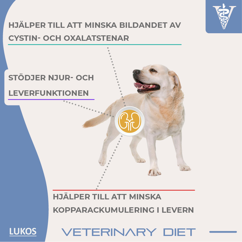 Lukos Veterinary Diet Renal hondenvoer