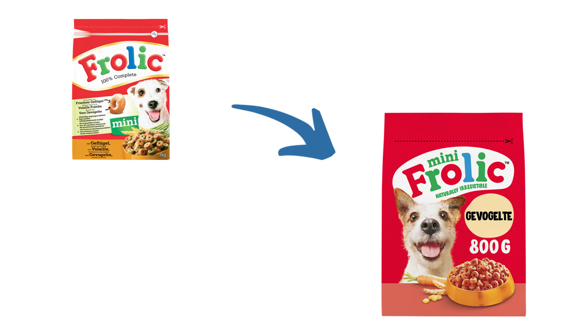 Frolic Mini med fågel hundfoder